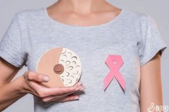 乳腺癌早期有15个征兆对照
